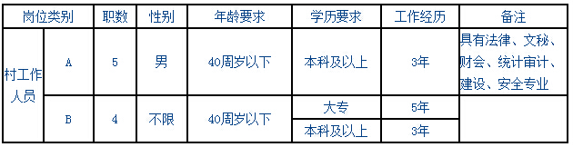 http://m.fangyuangou.com/uploads/allimg/150504/12154-1505041444211B.jpg