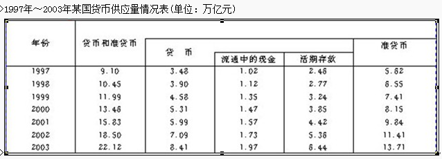 資料