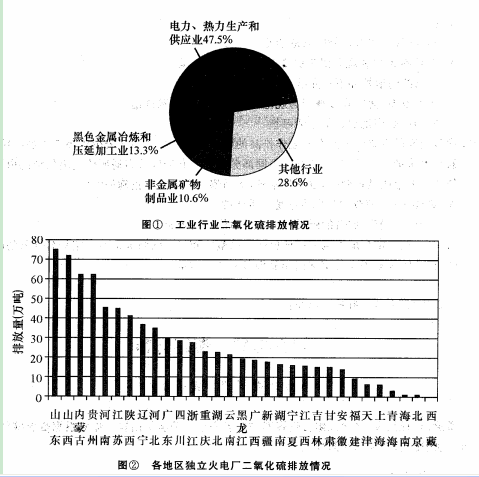 資料