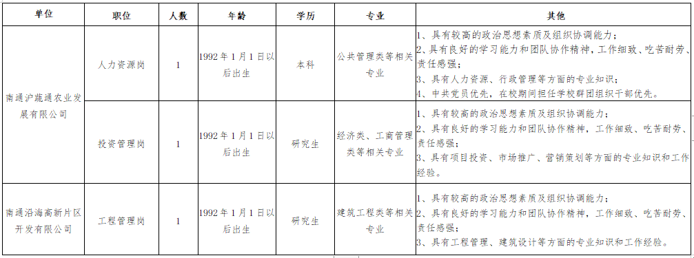 http://m.fangyuangou.com/uploads/soft/220801/33716_1141476242.docx