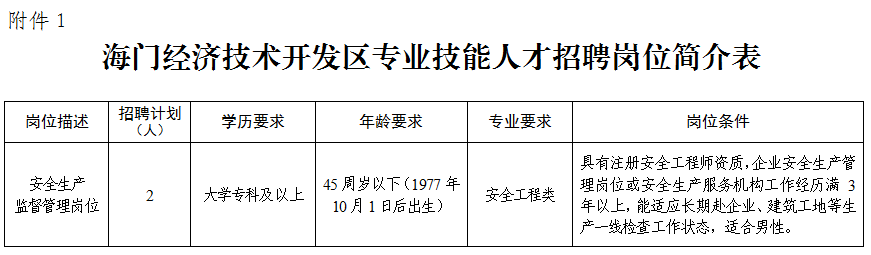 簡(jiǎn)介表