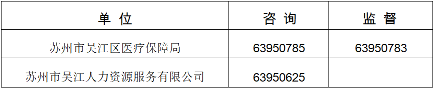 電話(huà)