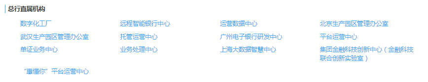在其官網(wǎng)公告中,建行的總行直屬機構及子公司如下圖: