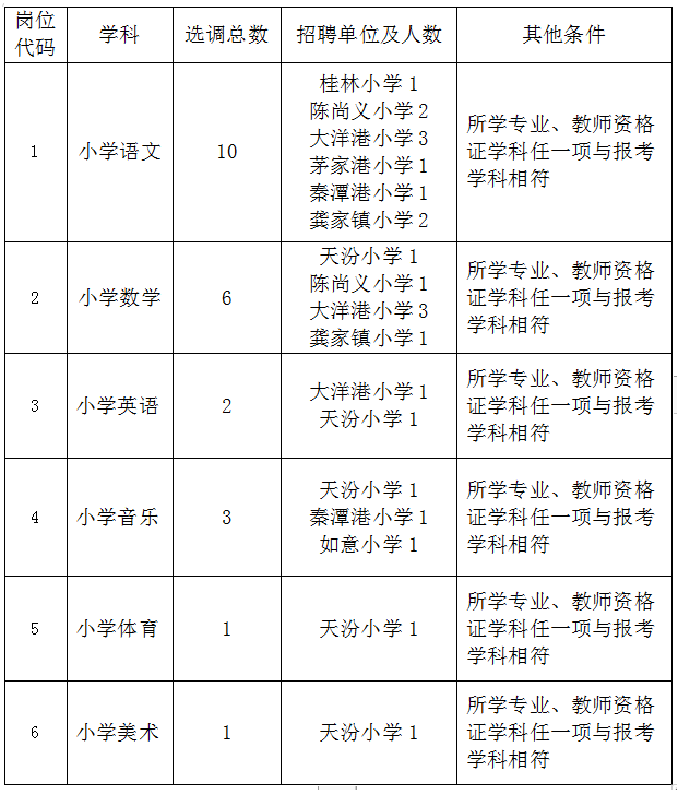 http://m.fangyuangou.com/uploads/soft/230807/33716_1348272871.docx