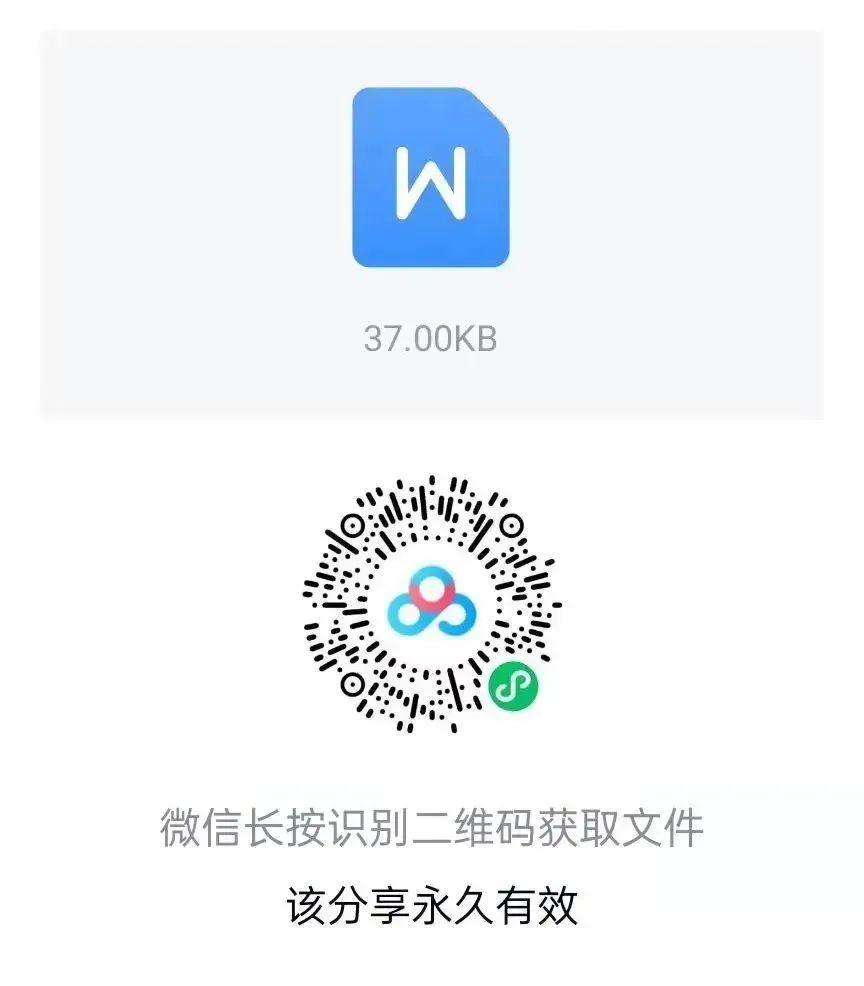 報名表、誠信承諾書(shū)