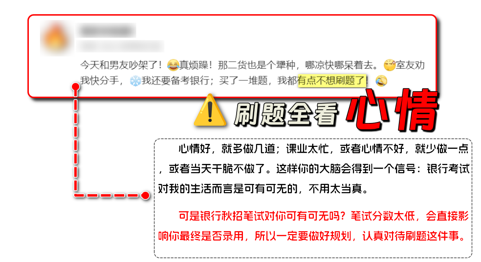 　　刷題無(wú)規劃