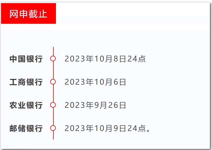 重磅！四大國有行2024秋季校園招聘發(fā)布！應往屆不限！專(zhuān)業(yè)不限！