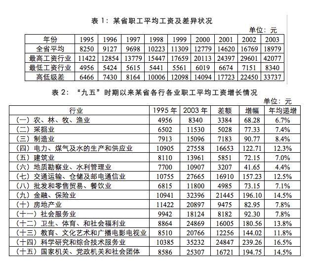 2025年江蘇農商行秋季校園招聘資料分析精選（9）