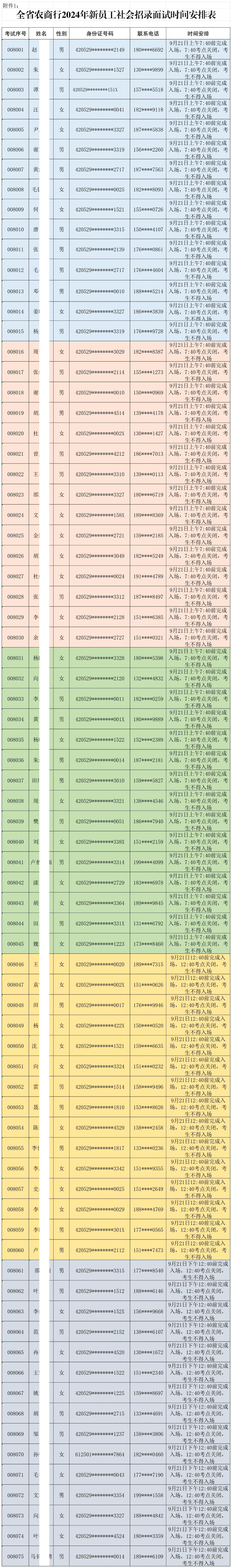 2024年新員工社會(huì )招錄面試時(shí)間安排表