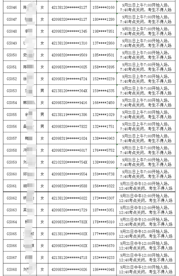 廣水農商銀行2024年新員工社會(huì )招錄面試時(shí)間安排表3